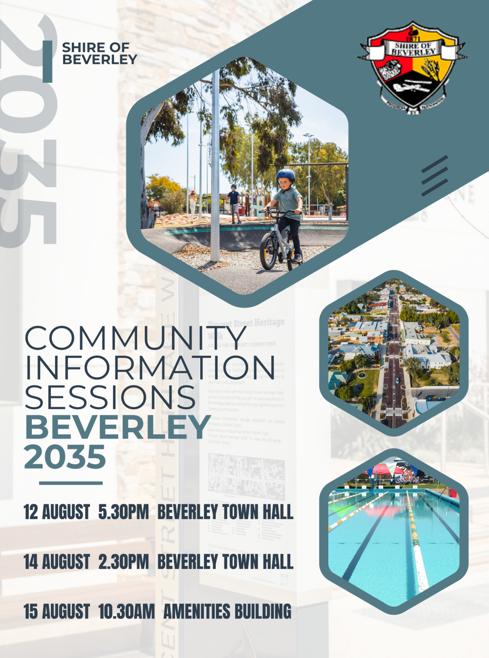 Beverley 2035 - Community Consultation